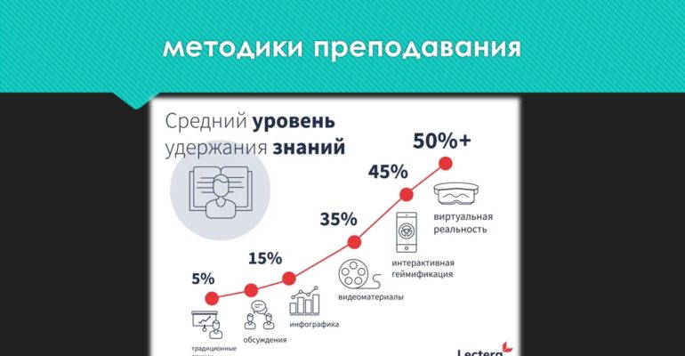 1.Ажнинаинновации[1]